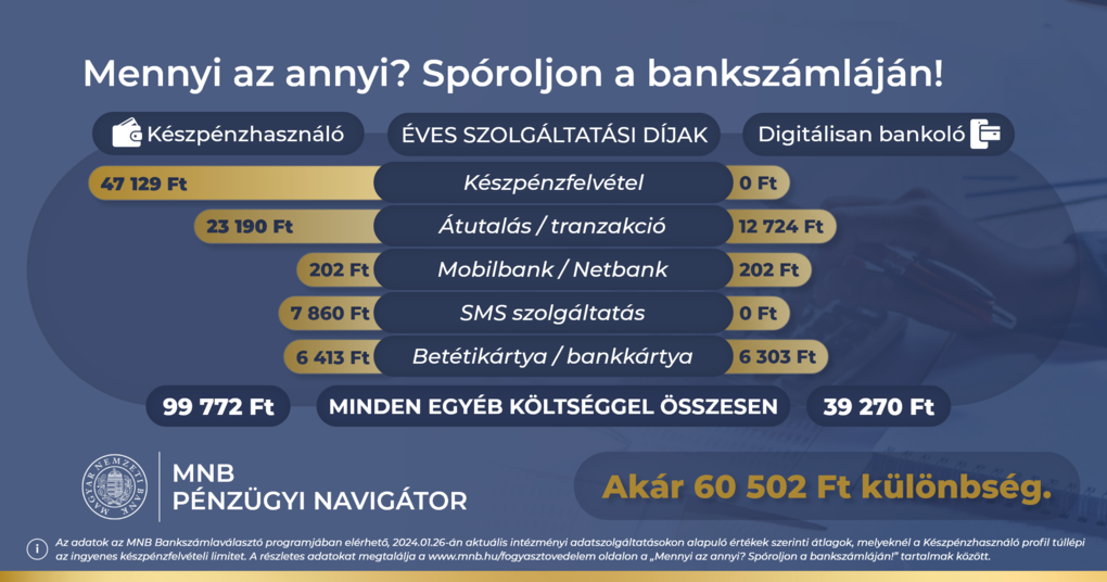 Vizsgáljuk felül számlahasználati szokásainkat!
