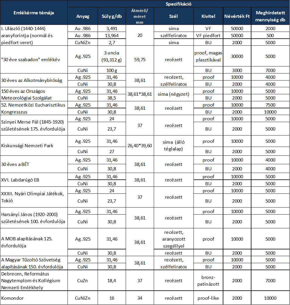 ge-2020.png