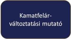 kamatfelar_valt_mut.jpg