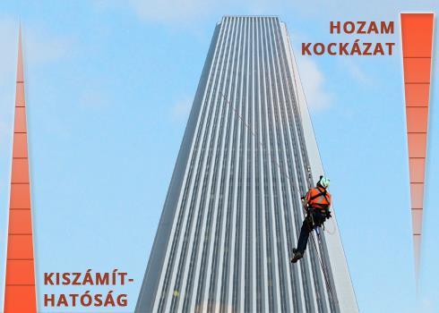 Forex tbsz