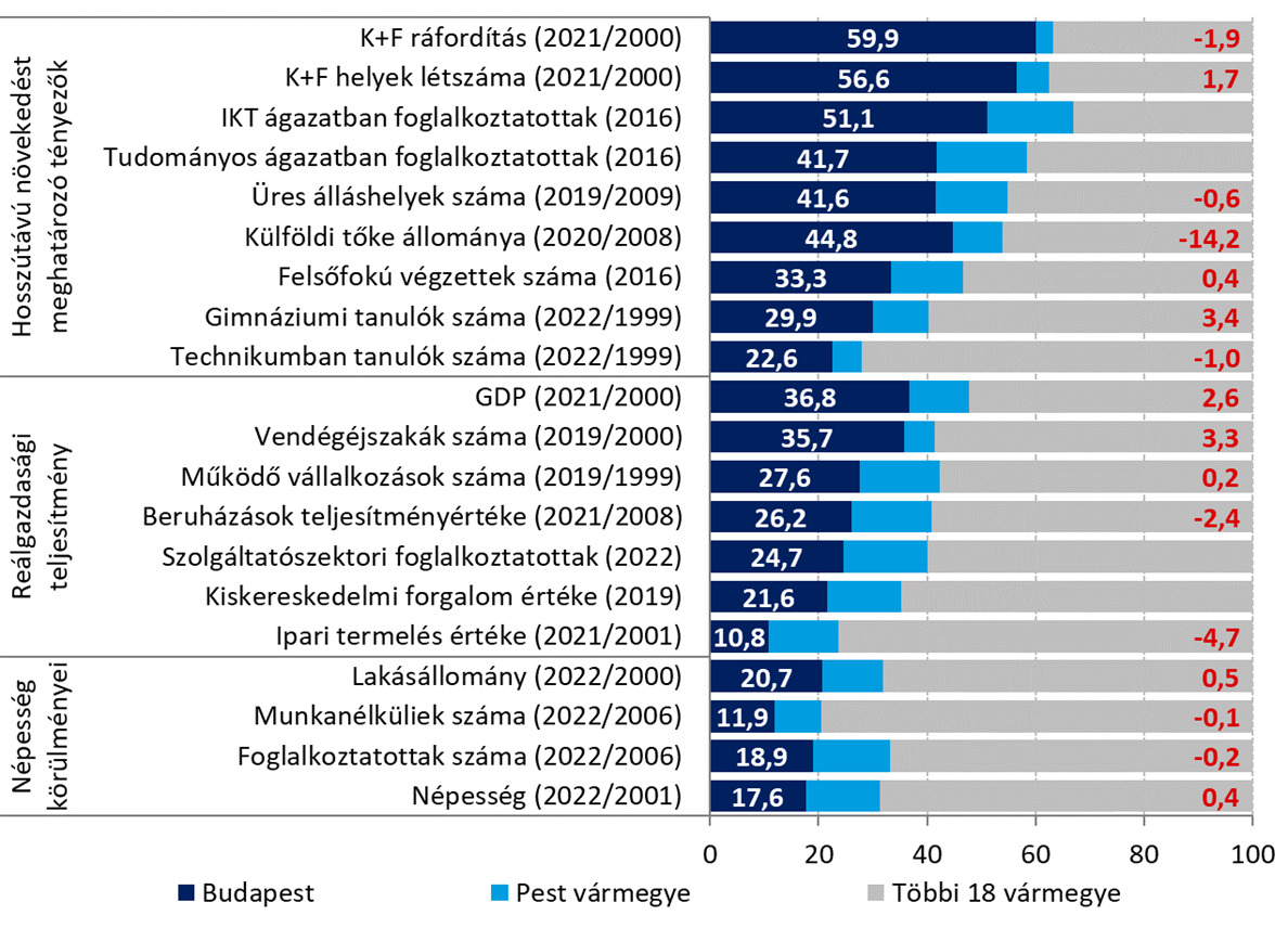 A képen szöveg, képernyőkép, szám, Betűtípus látható

Automatikusan generált leírás